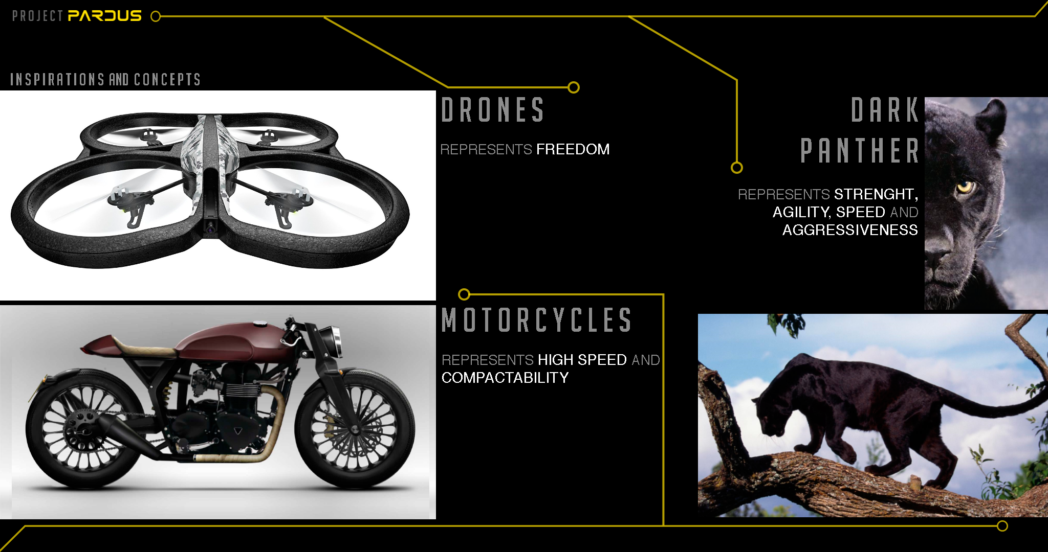 motorcycle，conceptual design，Transportation industry，Suspension design，
