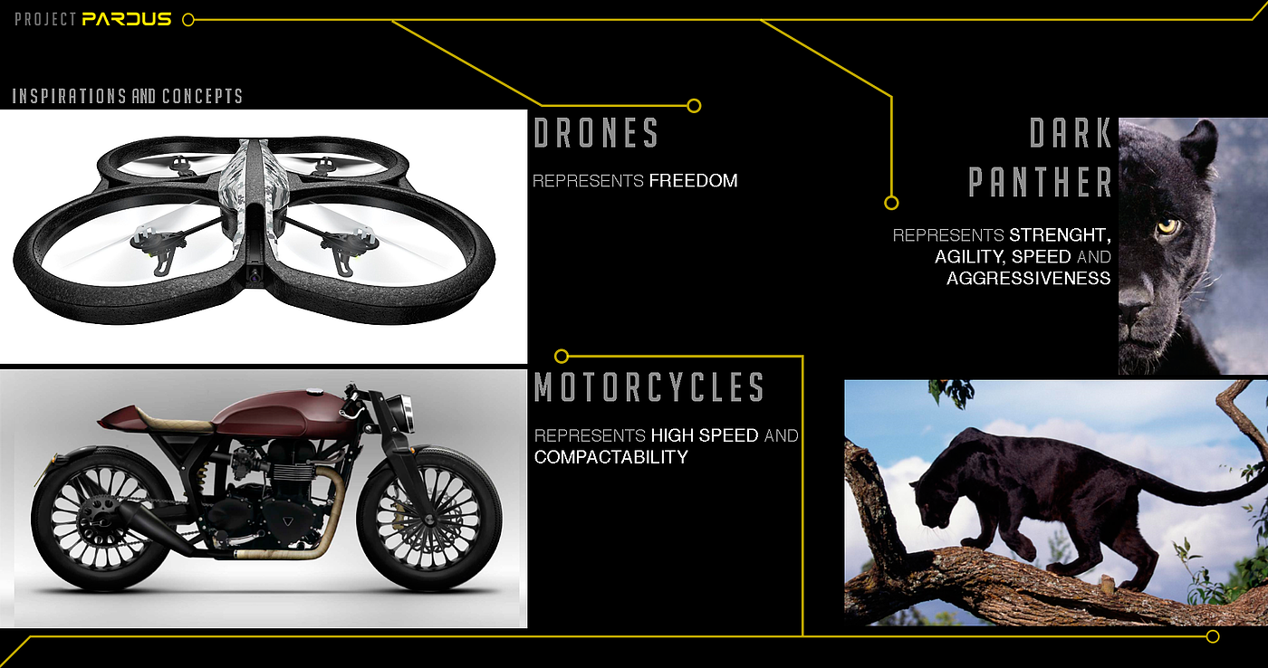 摩托车，概念设计，交通工业，悬浮设计，