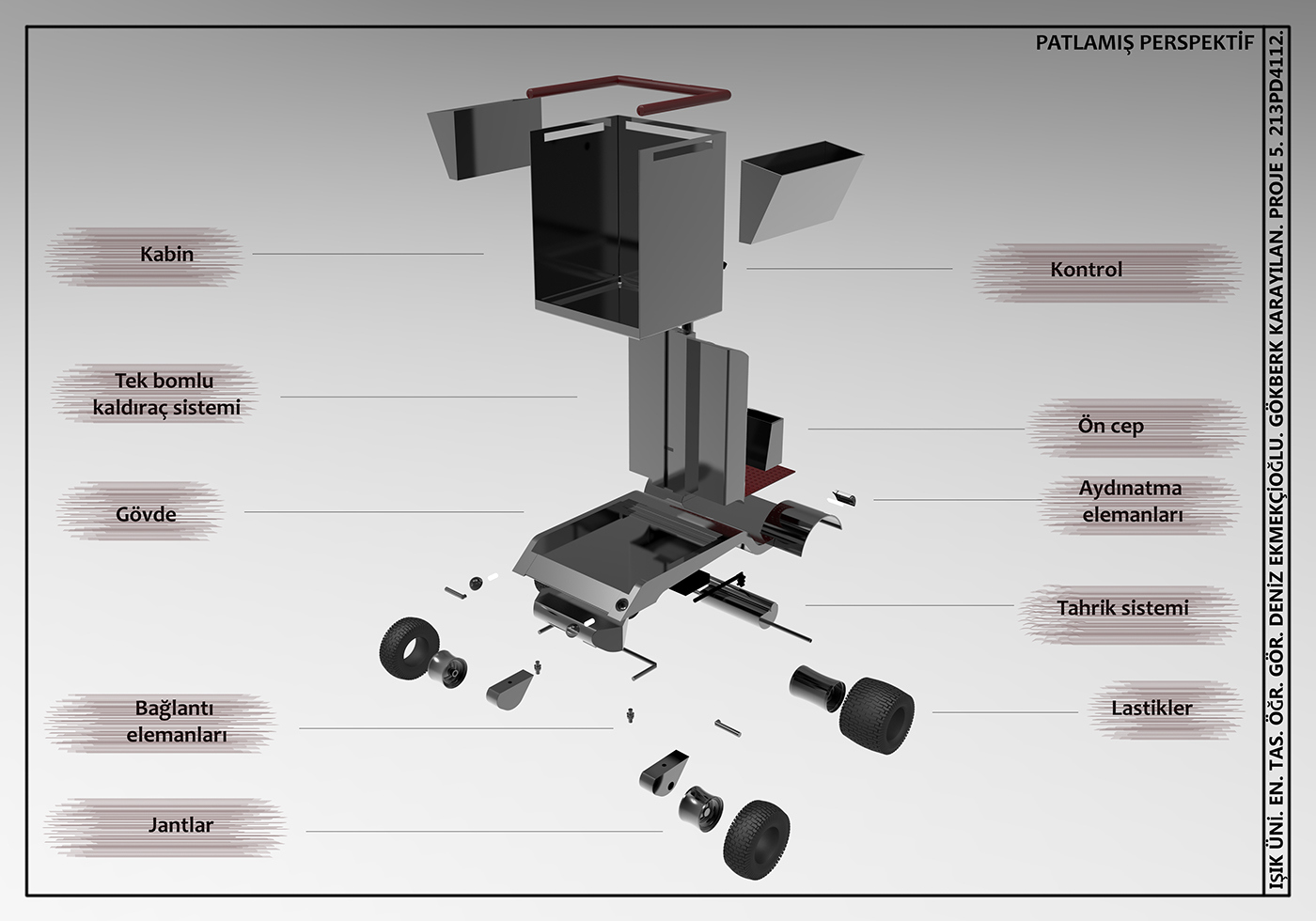 Orchard picking，Motorcycle electric vehicle，Tools and equipment，