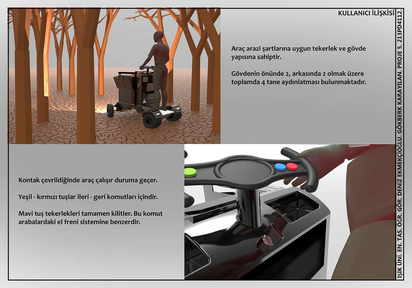 Orchard picking，Motorcycle electric vehicle，Tools and equipment，
