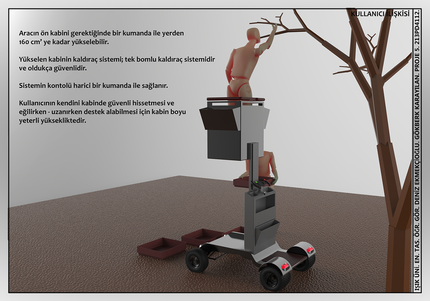 Orchard picking，Motorcycle electric vehicle，Tools and equipment，