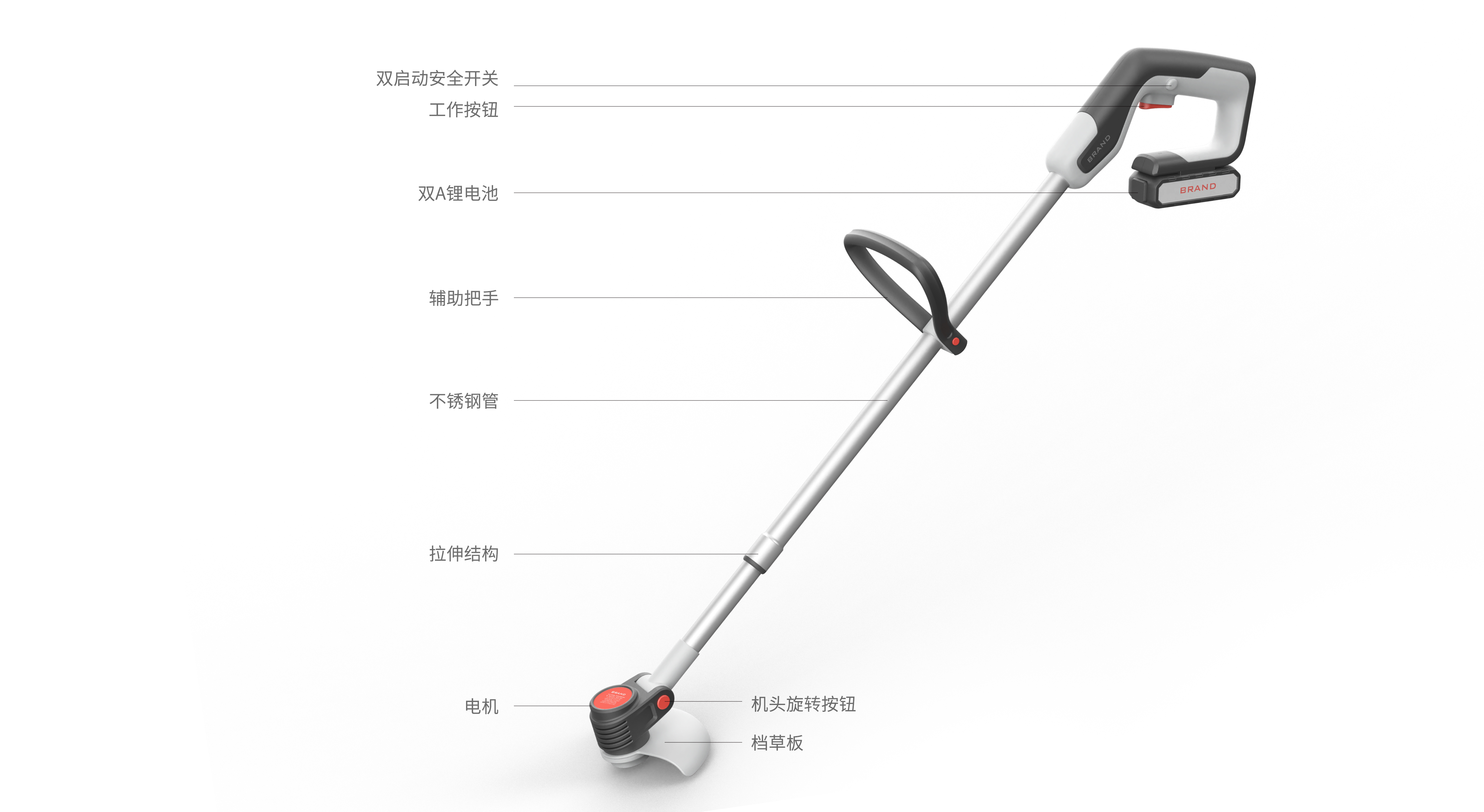 Spade design，Lithium lawn mower，