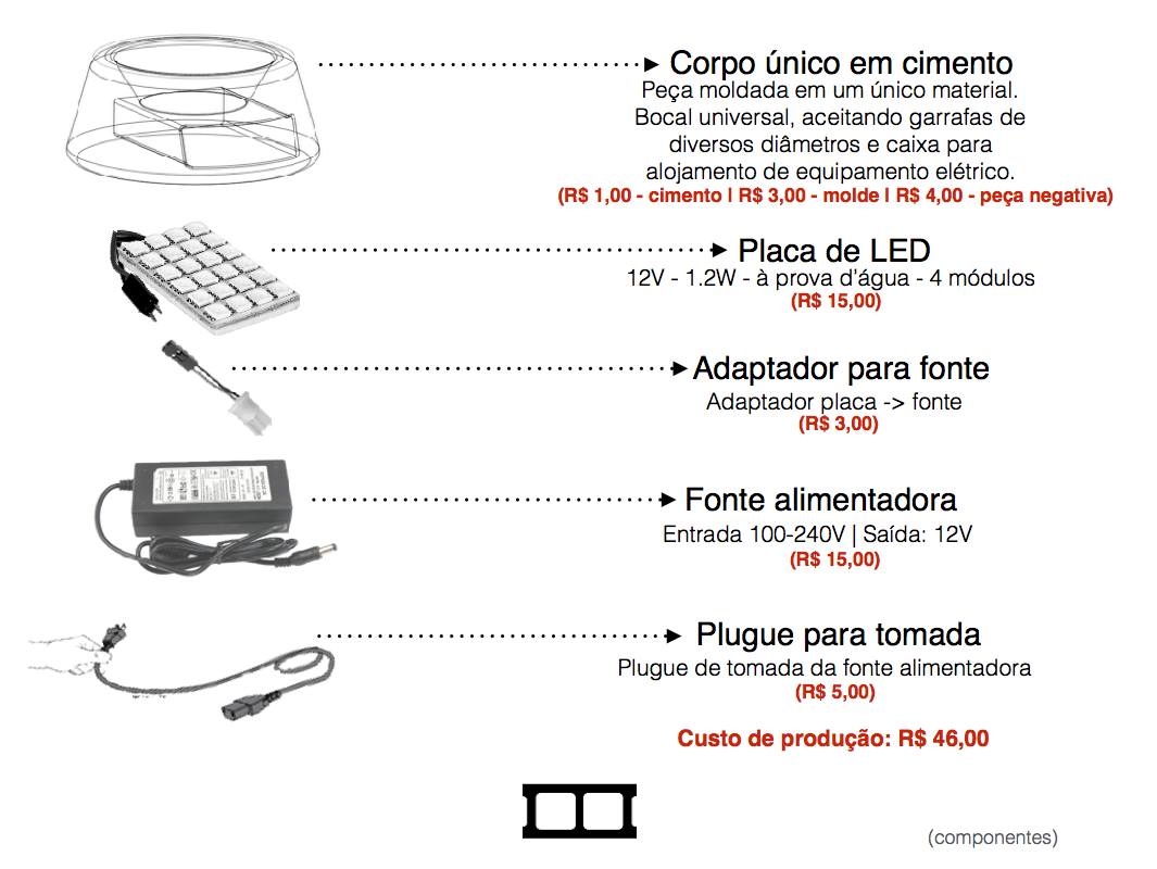 The wine bottle，Interesting，originality，lamps and lanterns，Housewear & Furnishings，