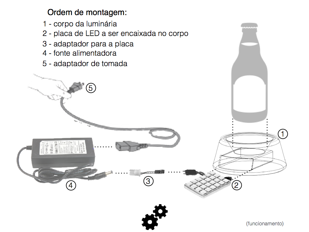 The wine bottle，Interesting，originality，lamps and lanterns，Housewear & Furnishings，