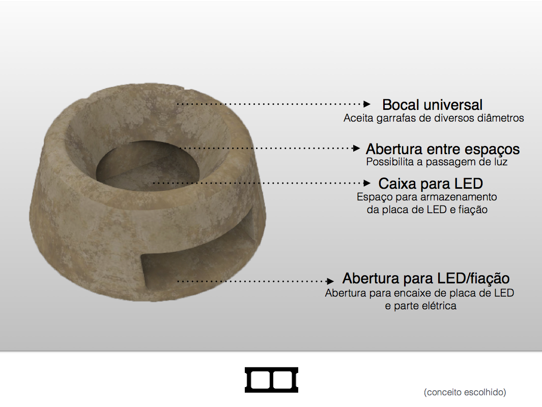 The wine bottle，Interesting，originality，lamps and lanterns，Housewear & Furnishings，