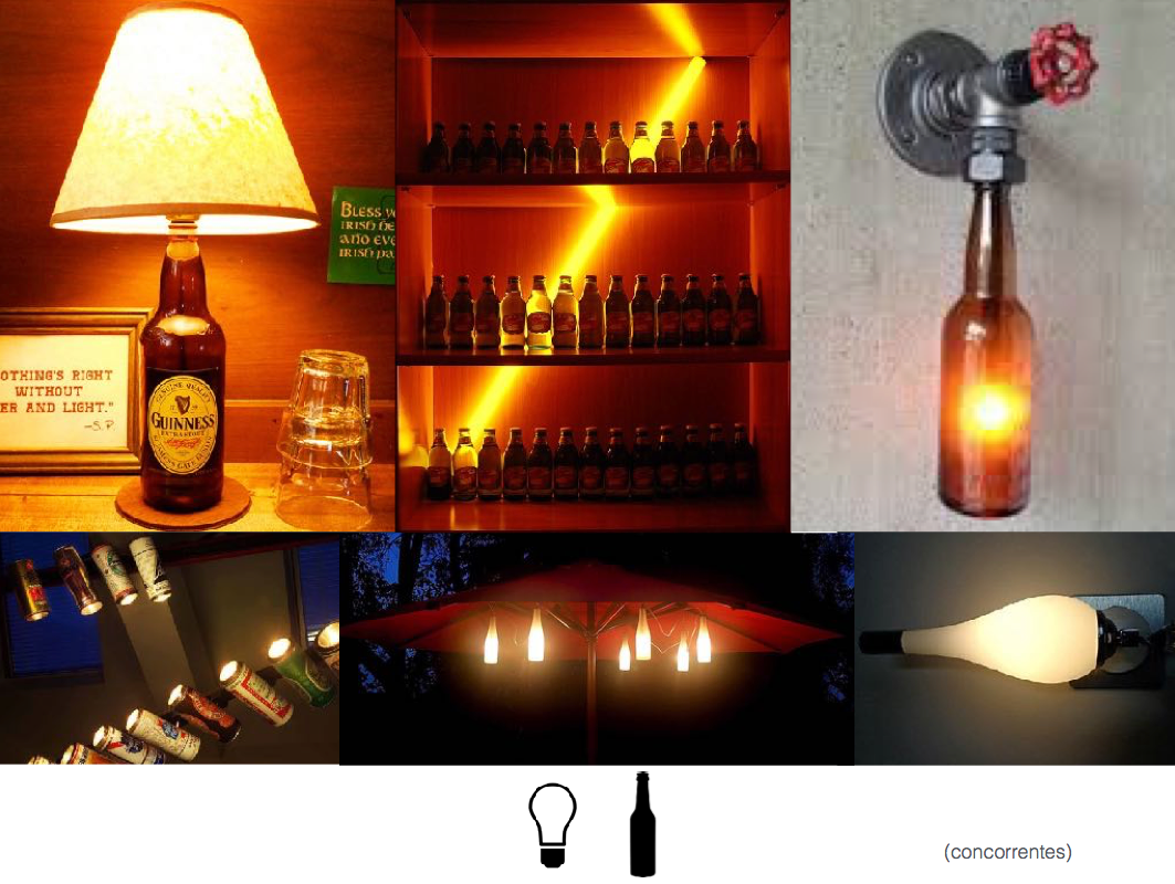 The wine bottle，Interesting，originality，lamps and lanterns，Housewear & Furnishings，