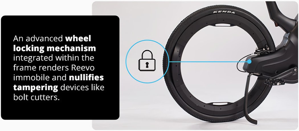 Bicycle，Electric vehicle，future，