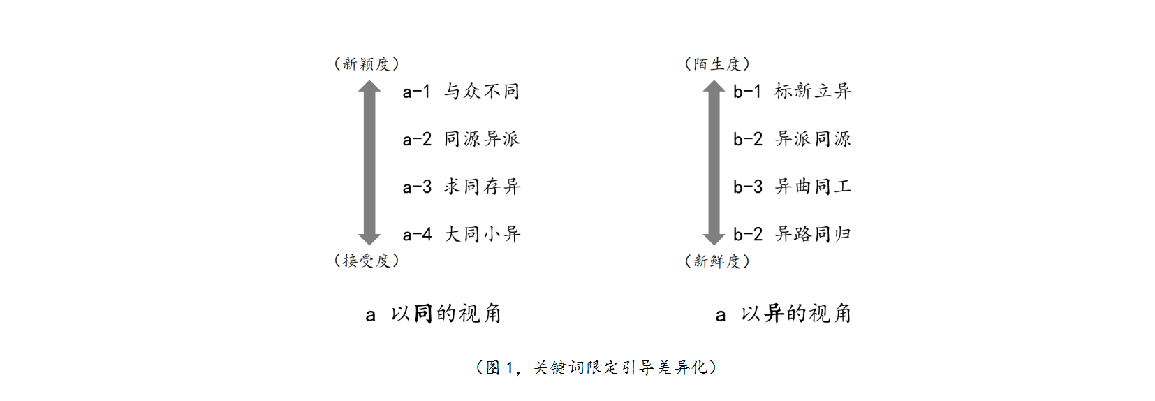 Headset, red dot award，