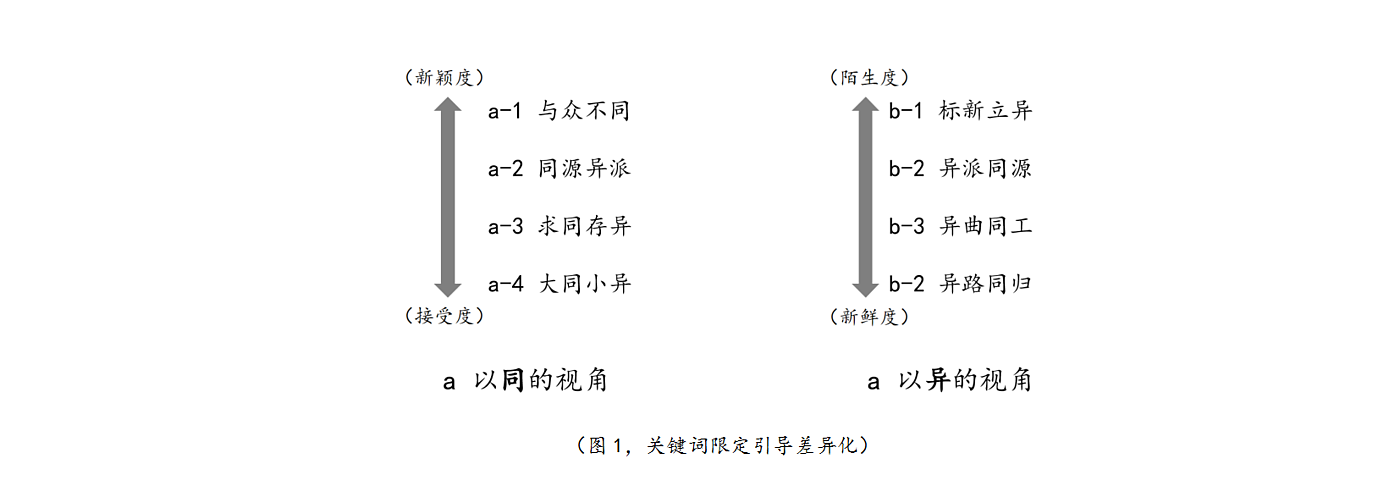 耳机，红点奖，