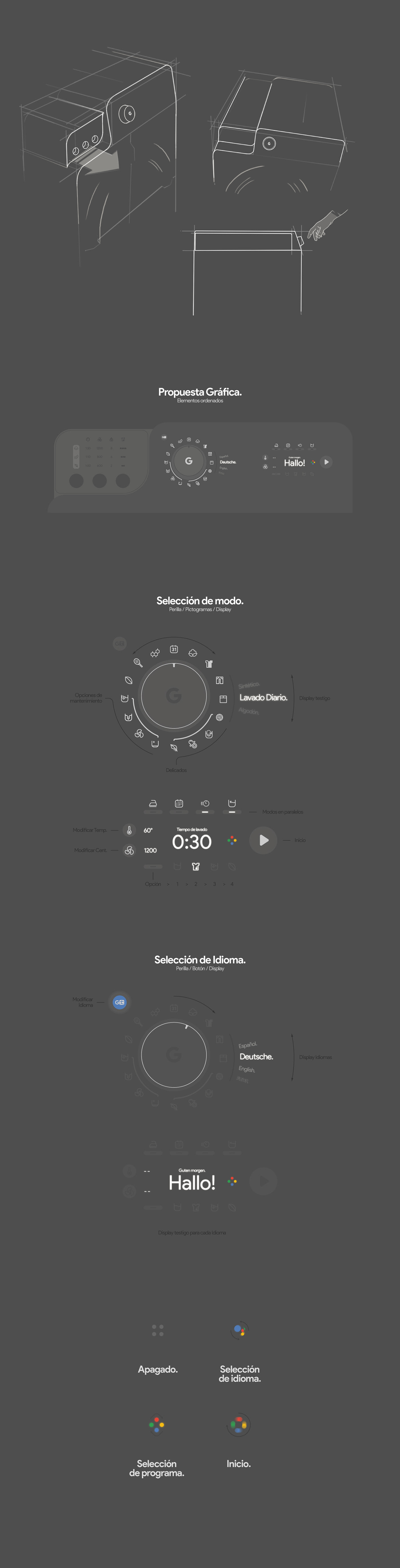 Washing machine，google，Universal washing machine，
