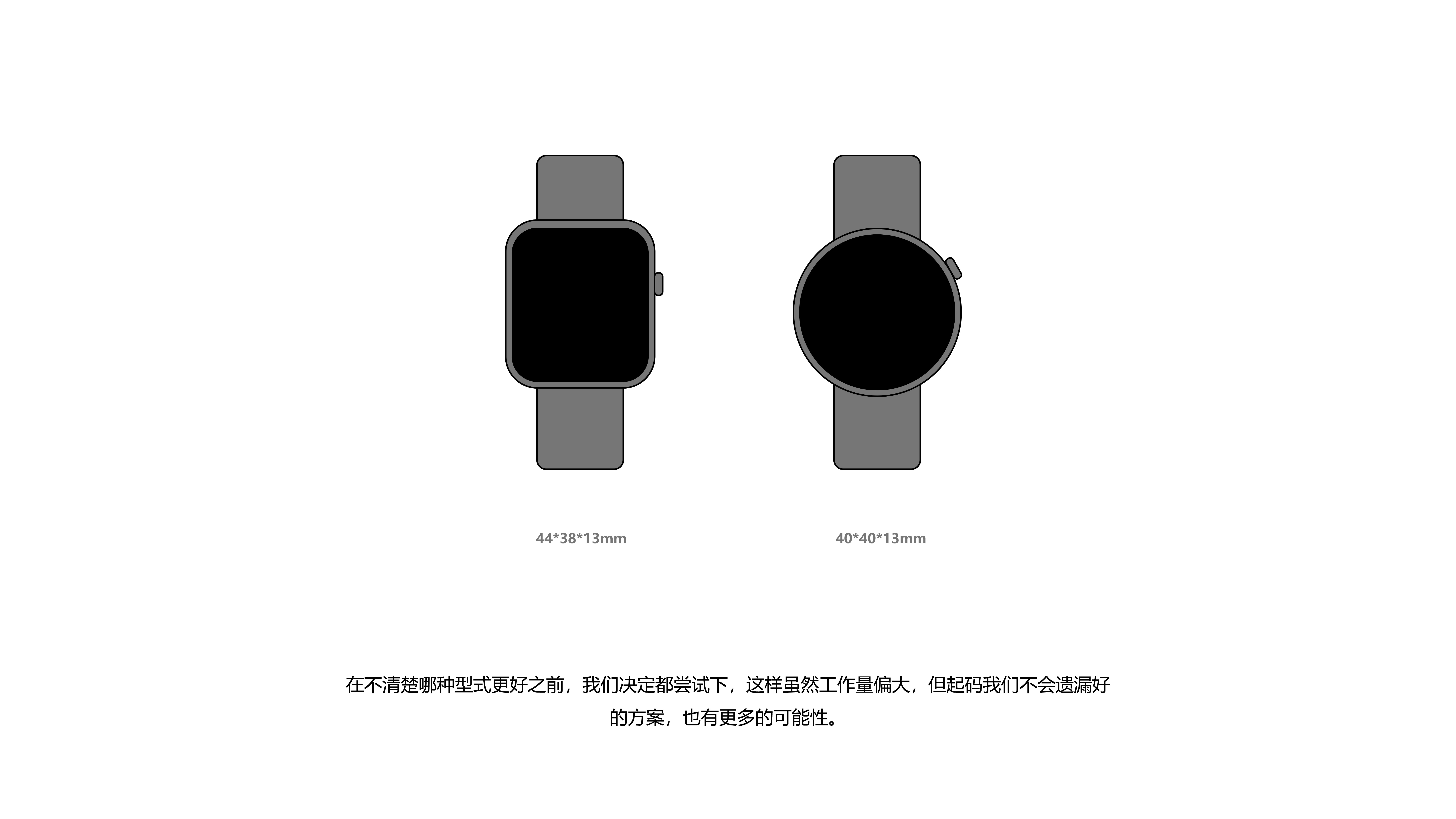 Intelligent Watch，industrial design，