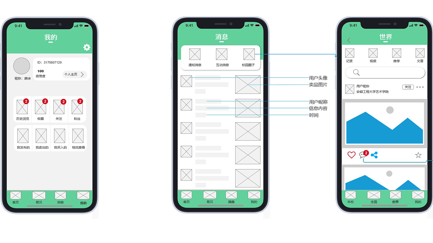 interactive，ui，
