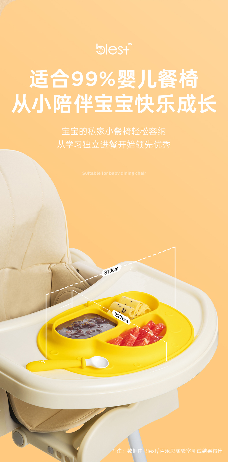 interest，imagination，Plate set，