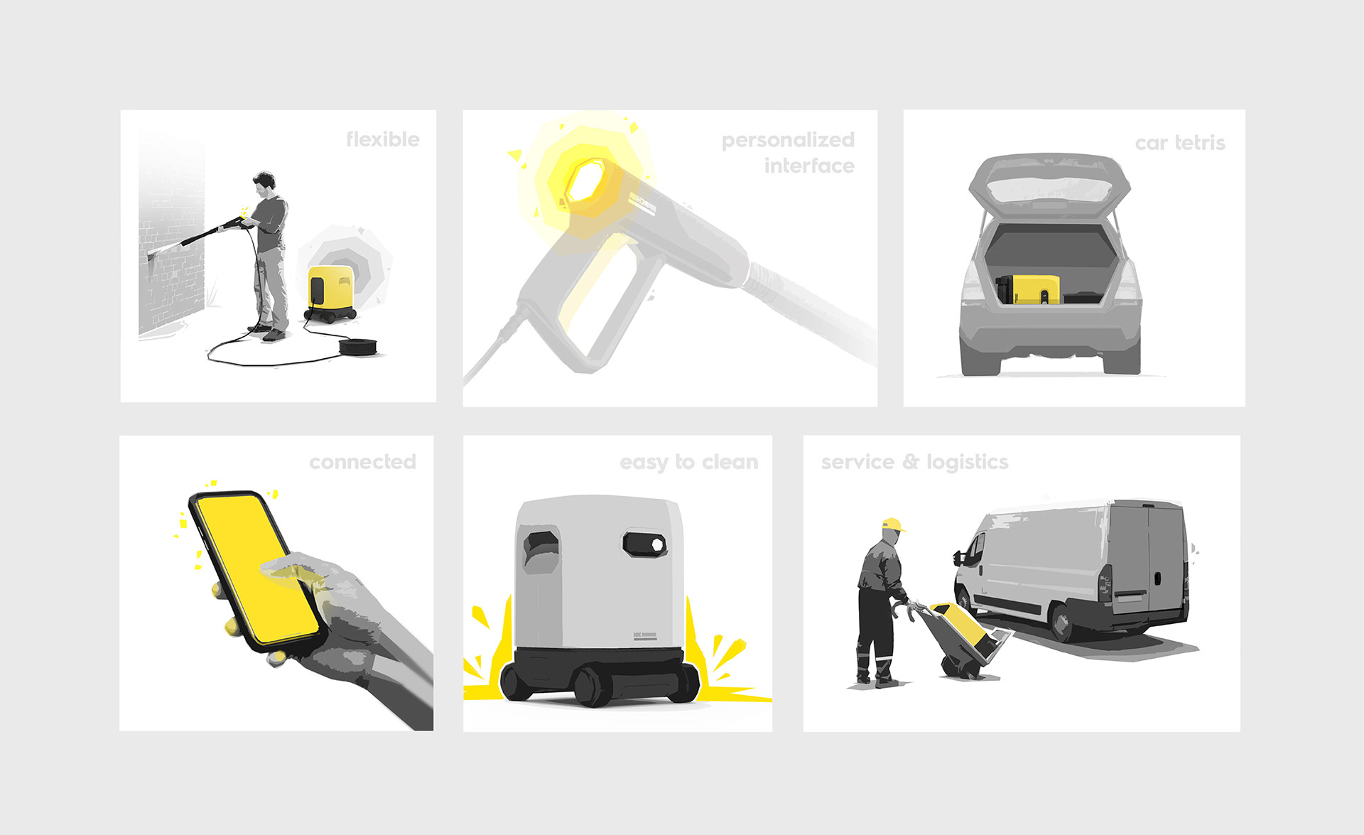 kärcher，Rental ecosystem，RE，High pressure water cleaning，