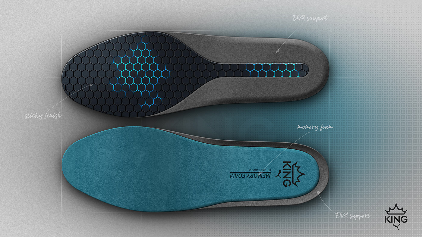 PUMA King，Dynamic fit，stability，Fusion leather，