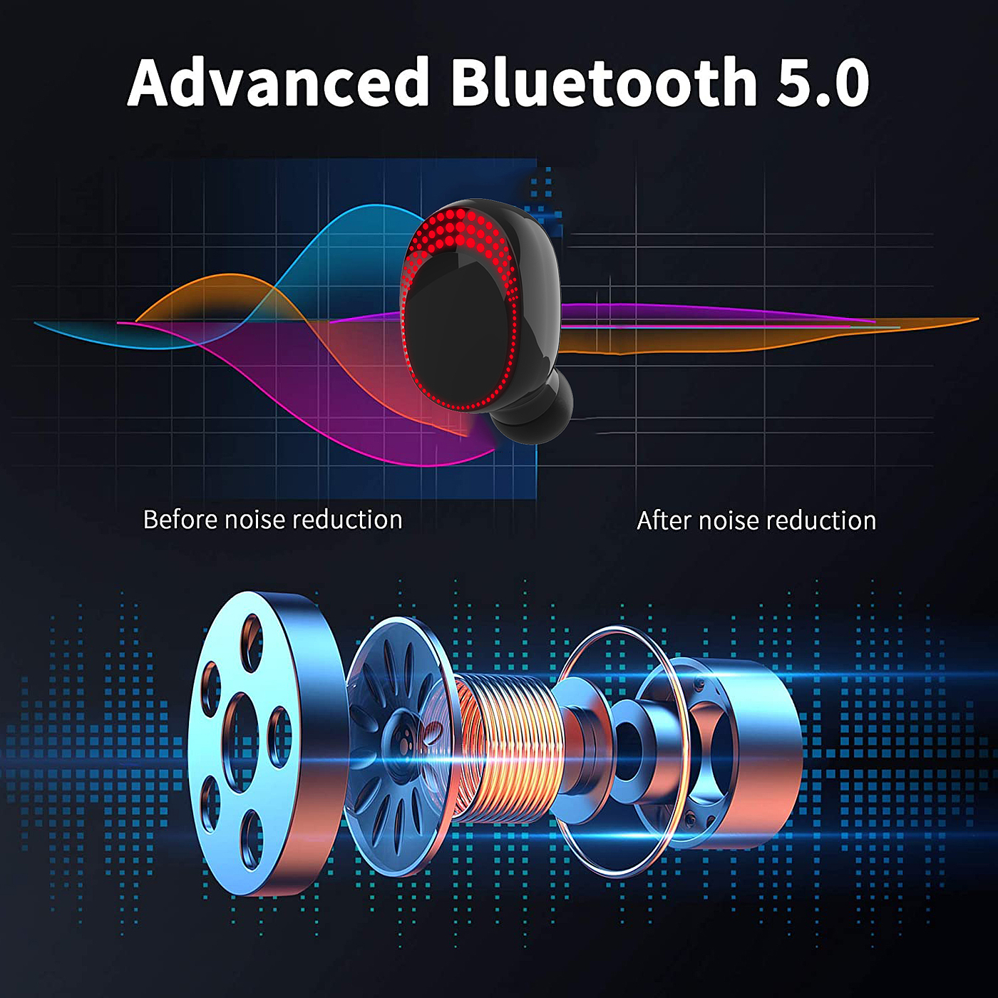 Bluetooth headset，