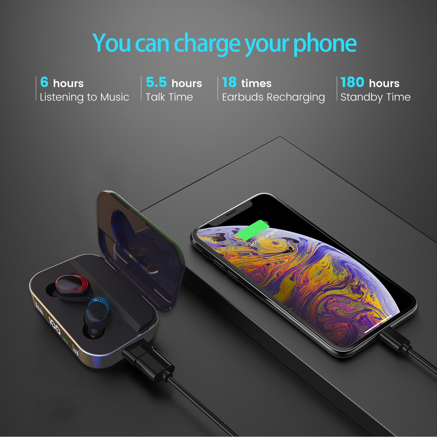 Bluetooth headset，