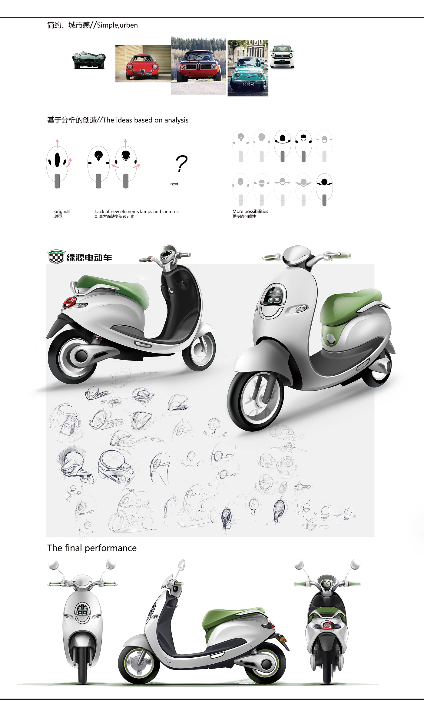 Electric vehicle design，