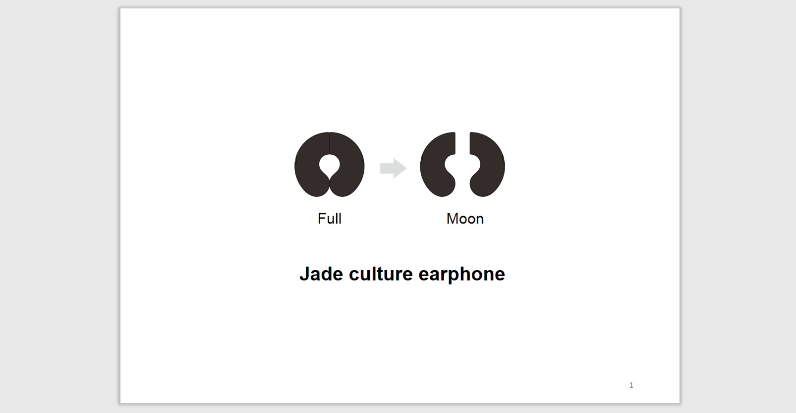 headset，audio frequency，TWS headset，
