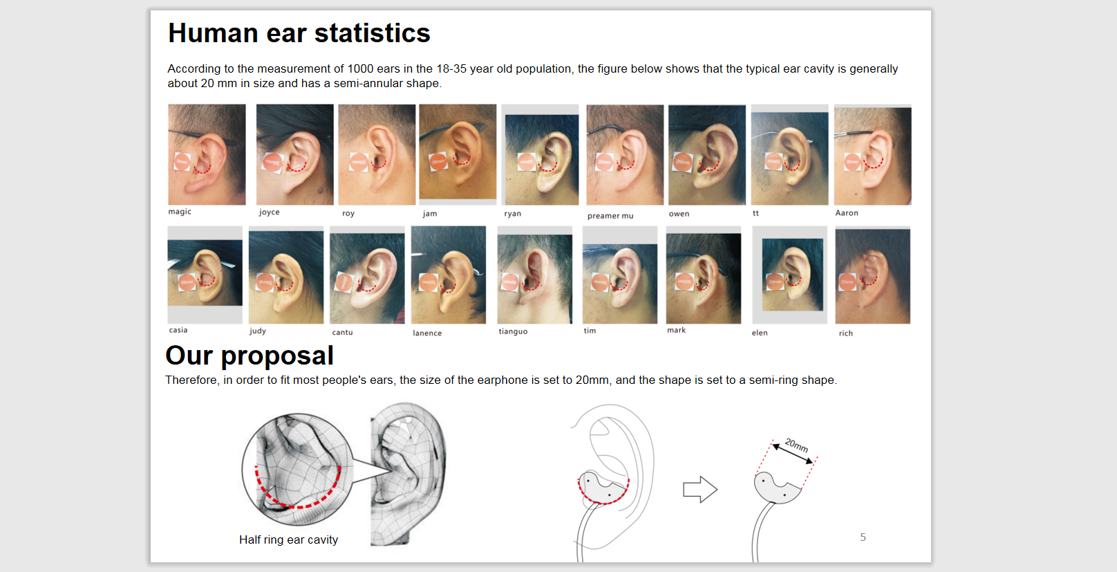 headset，audio frequency，TWS headset，