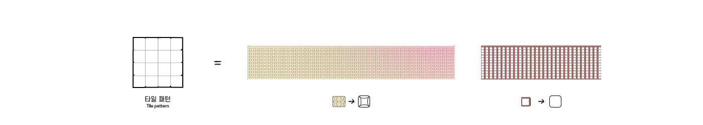 Vinyl record player，speaker，right angle，ridge，