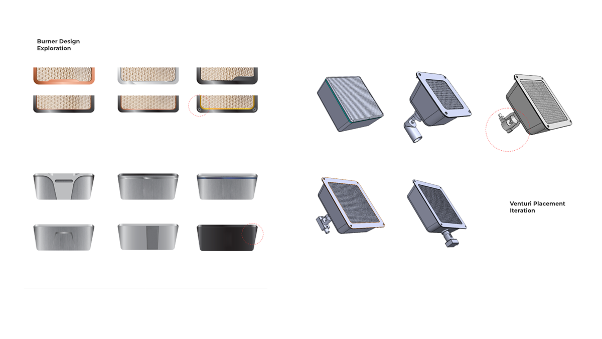 a kitchen stove，charcoal fire，commercial，