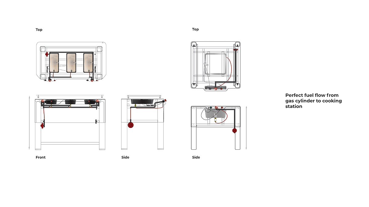 a kitchen stove，charcoal fire，commercial，