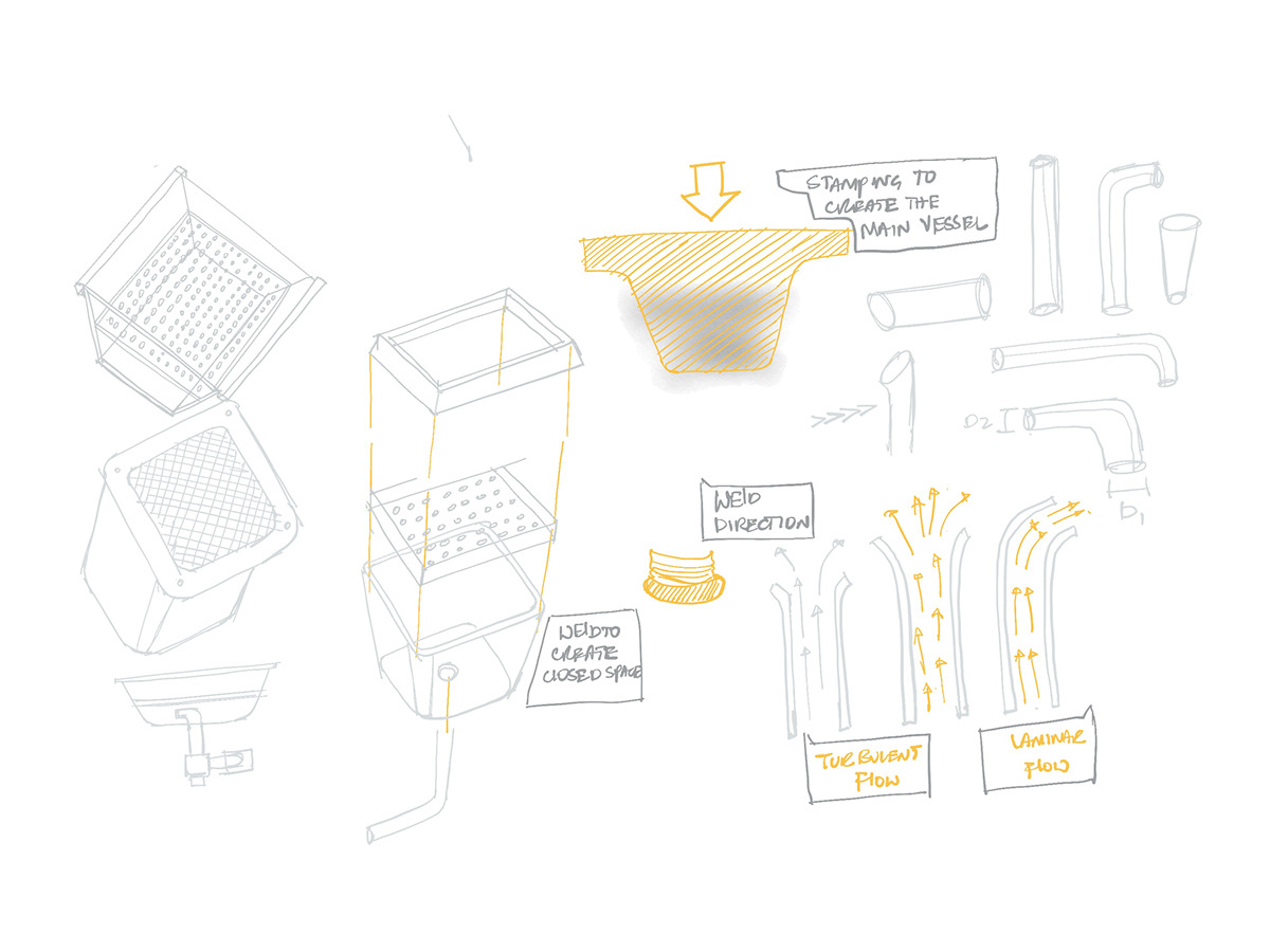 a kitchen stove，charcoal fire，commercial，