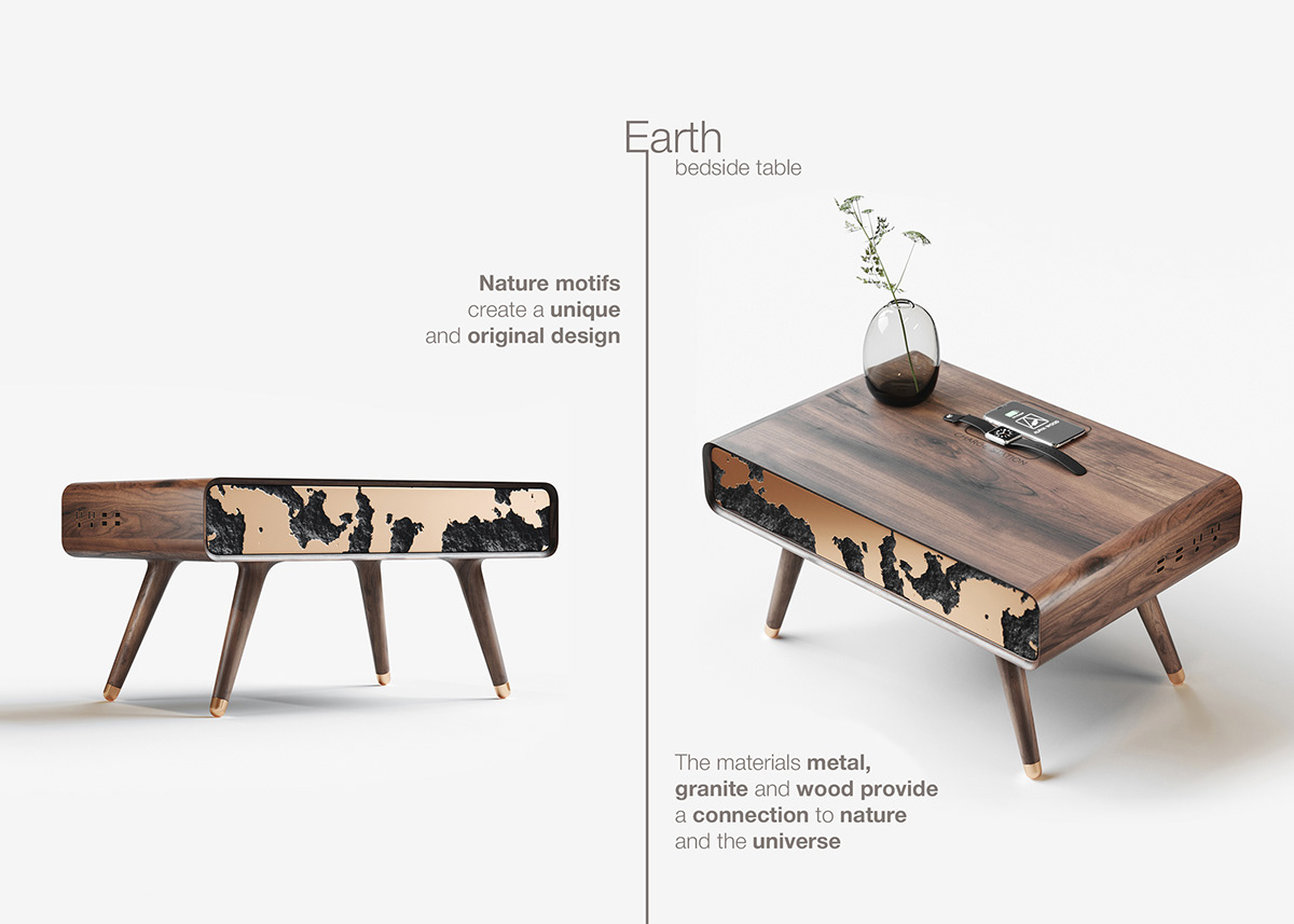 Table，bedside cupboard，Map，