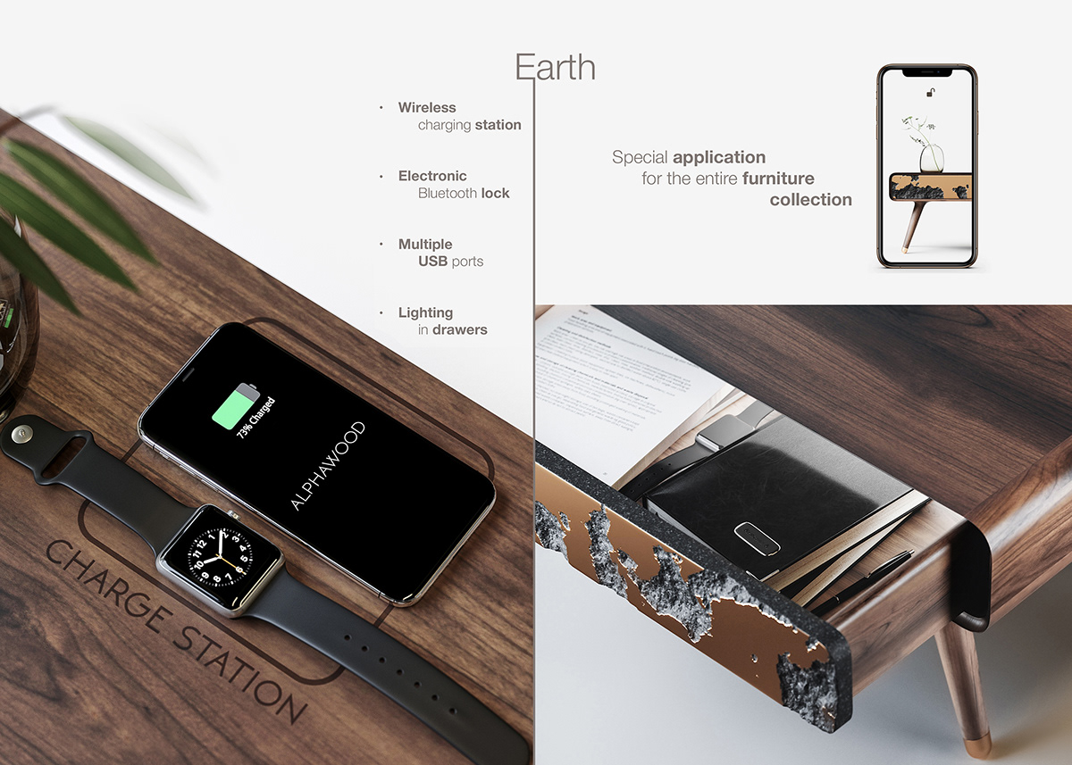 Table，bedside cupboard，Map，