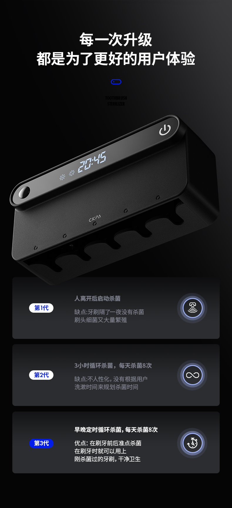 Toothbrush disinfection rack，