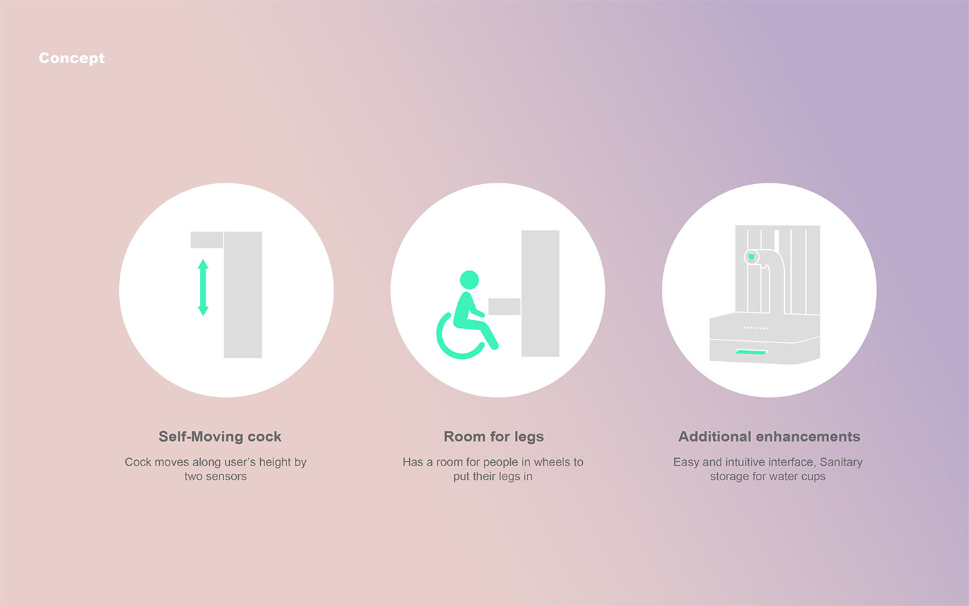 Water purifier，Water dispenser，Self moving plug valve，