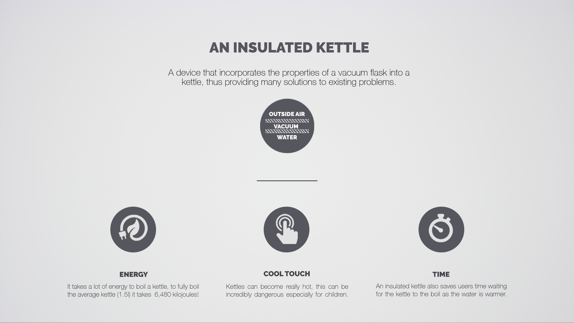 ferv，Electric kettle，Home appliance design，