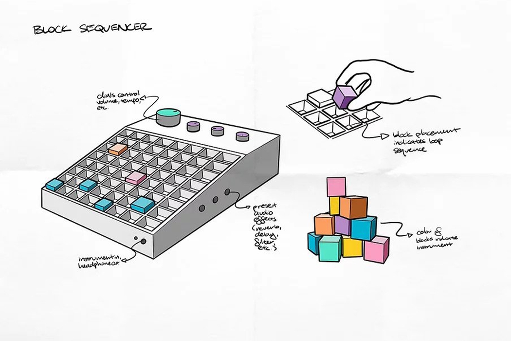 music，modular，magnetic，Musical Instruments，