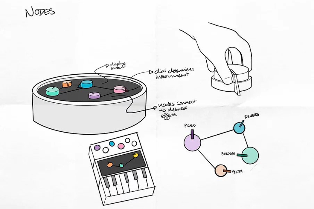 music，modular，magnetic，Musical Instruments，