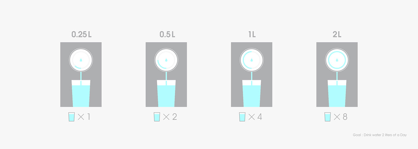 Water dispenser，water，Water dispenser，hydrogen，