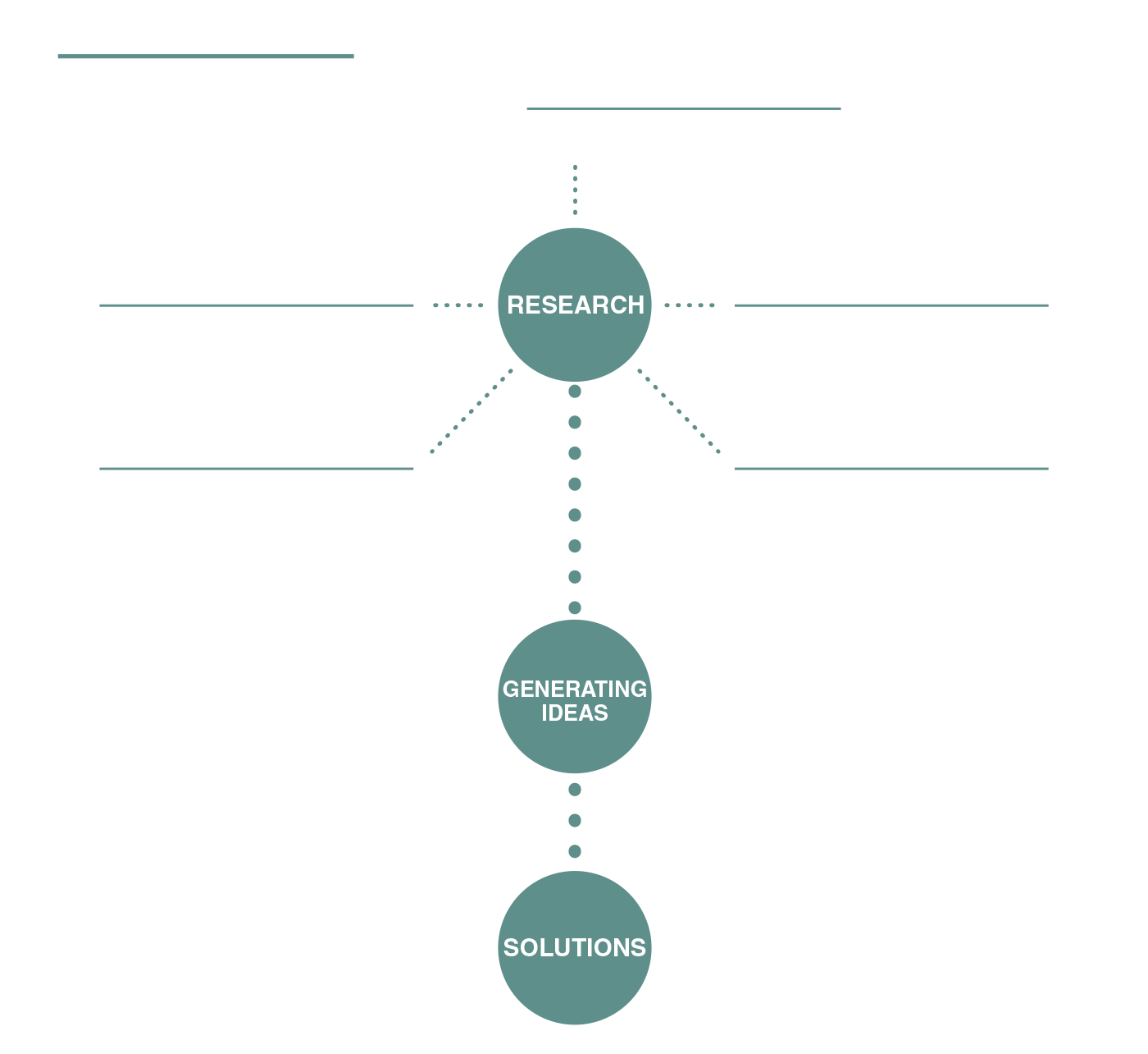 delicate，brand，Packaged products，product design，Tableware design，herdmar，