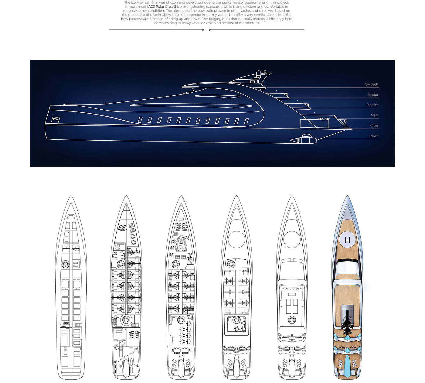 evolute，yacht，ship，conceptual design，vehicle，