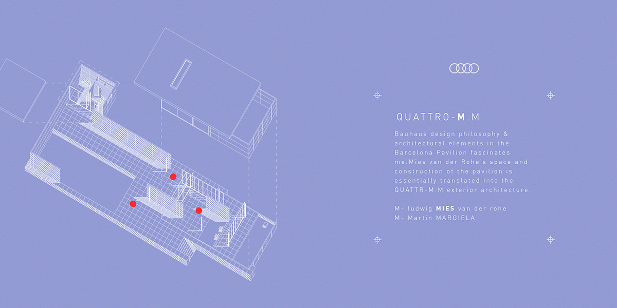 Audience，Audi，Sense of future，Sense of science fiction，