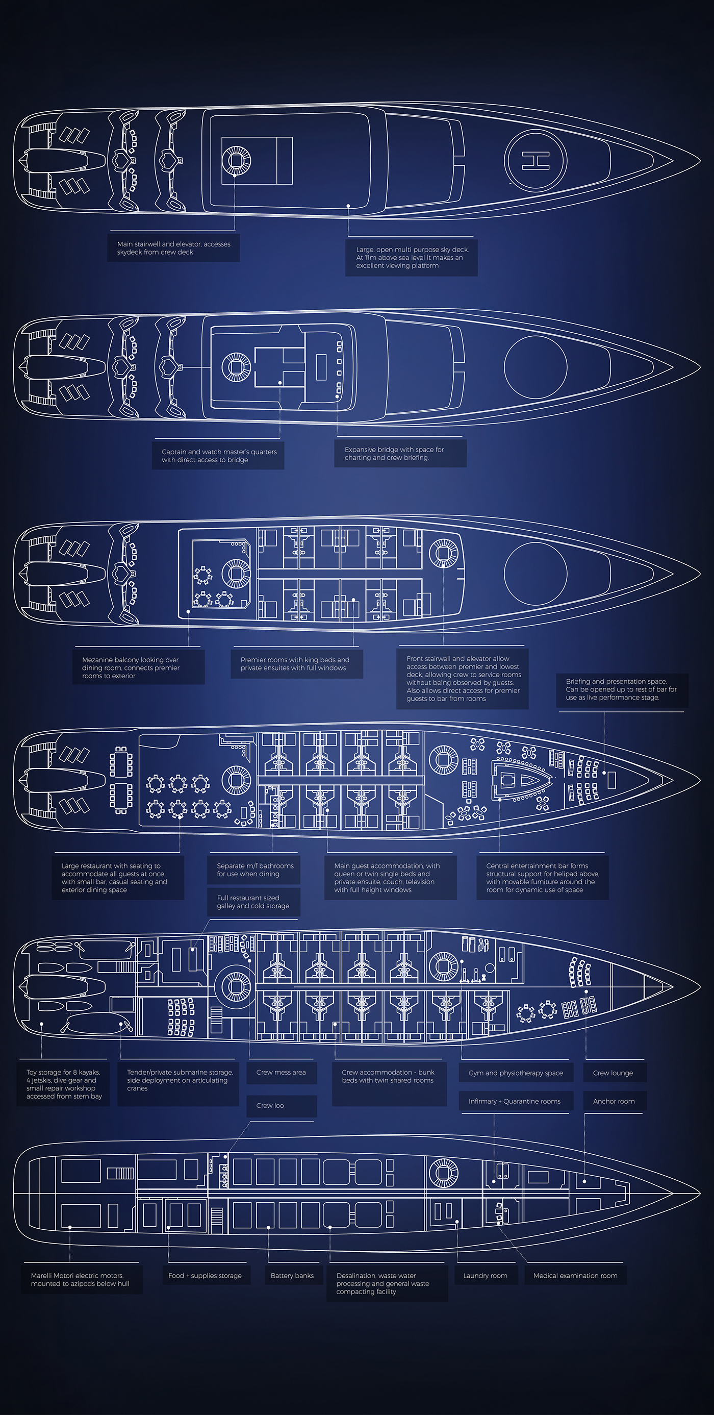 evolute，yacht，ship，conceptual design，vehicle，