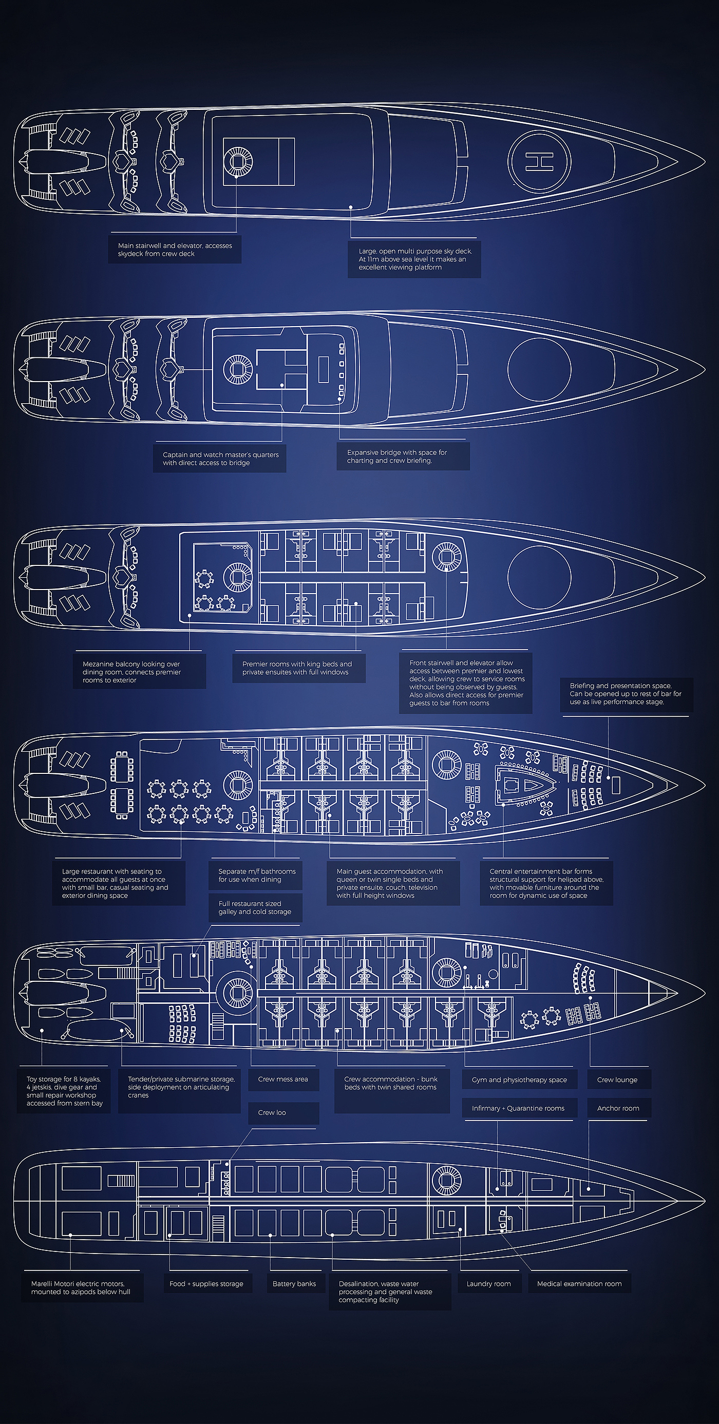 evolute，yacht，ship，conceptual design，vehicle，