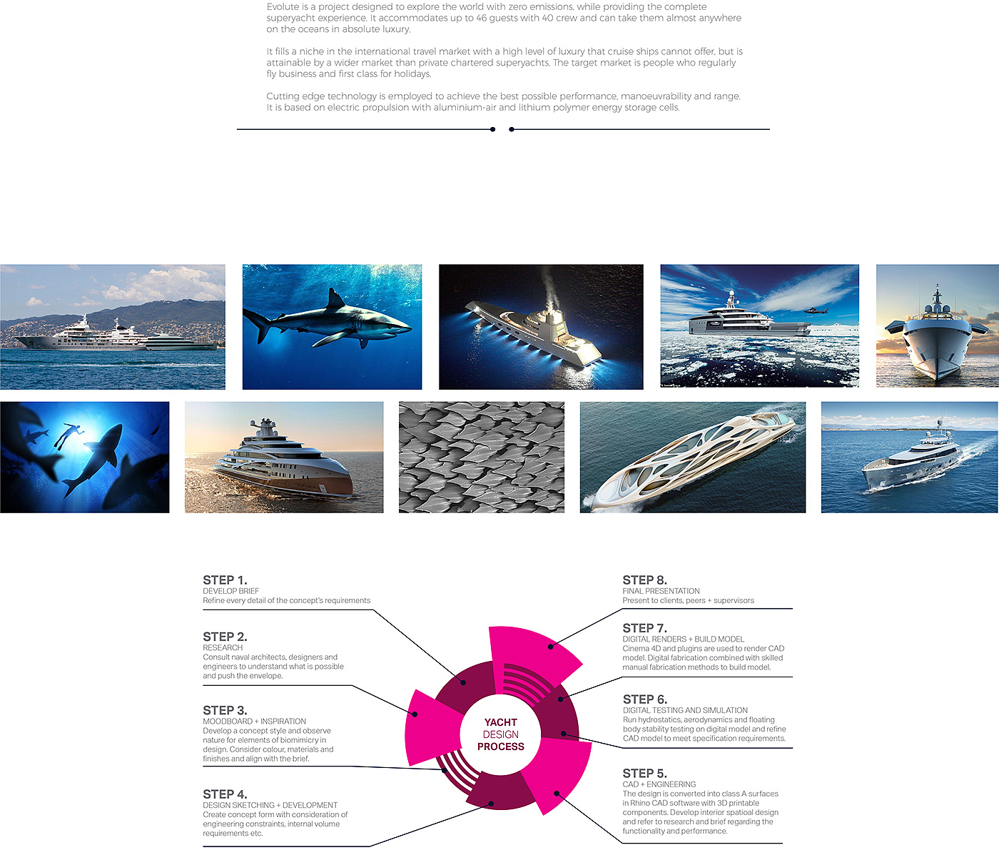evolute，yacht，ship，conceptual design，vehicle，