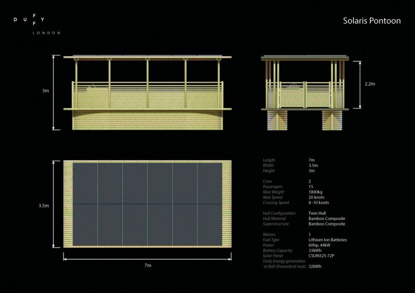 Pontoon Day，Sightseeing Boat，Bamboo，