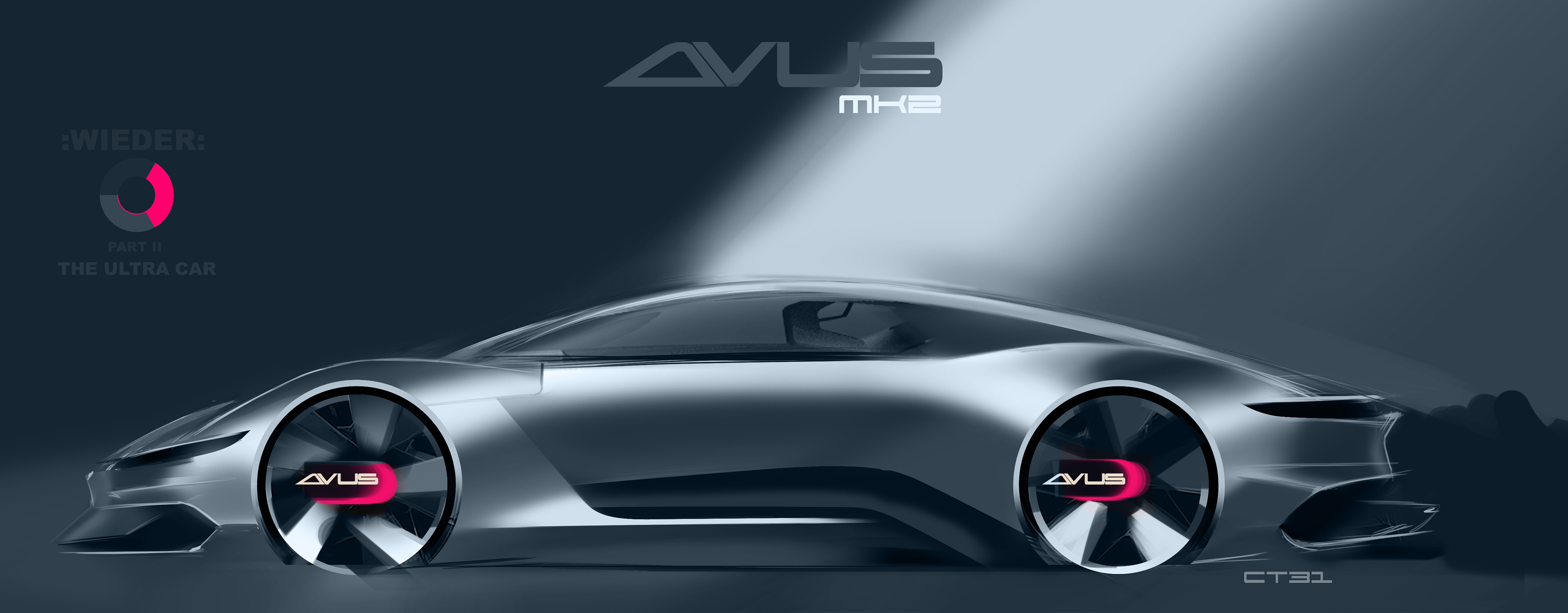 audi，Automobile design，conceptual design，model design ，