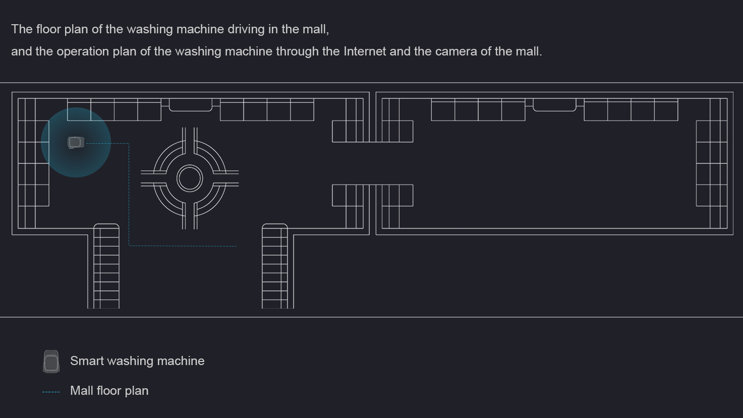 product design，industrial design，sample reels，Keyshot rendering，Washing machine，