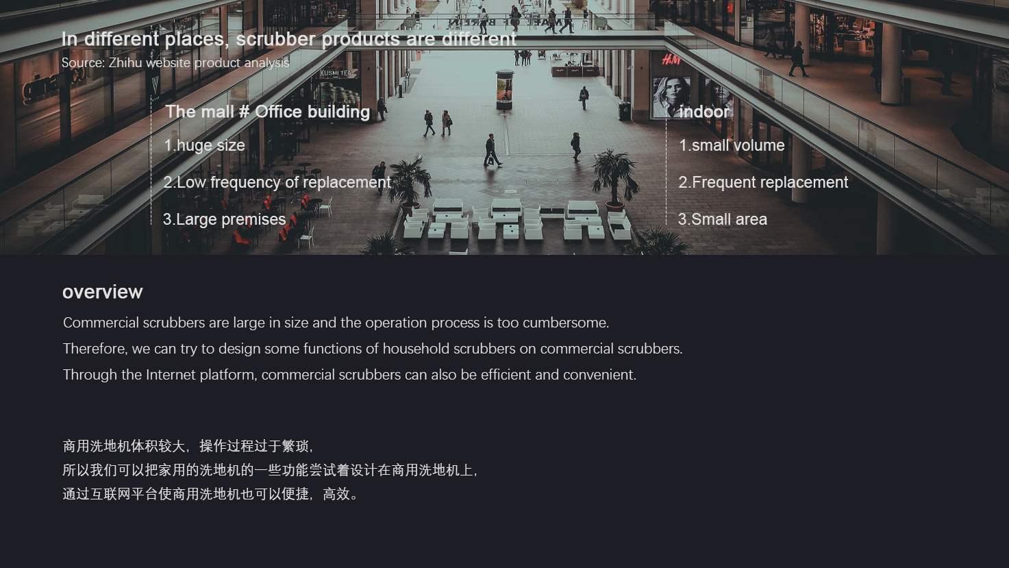 product design，industrial design，sample reels，Keyshot rendering，Washing machine，