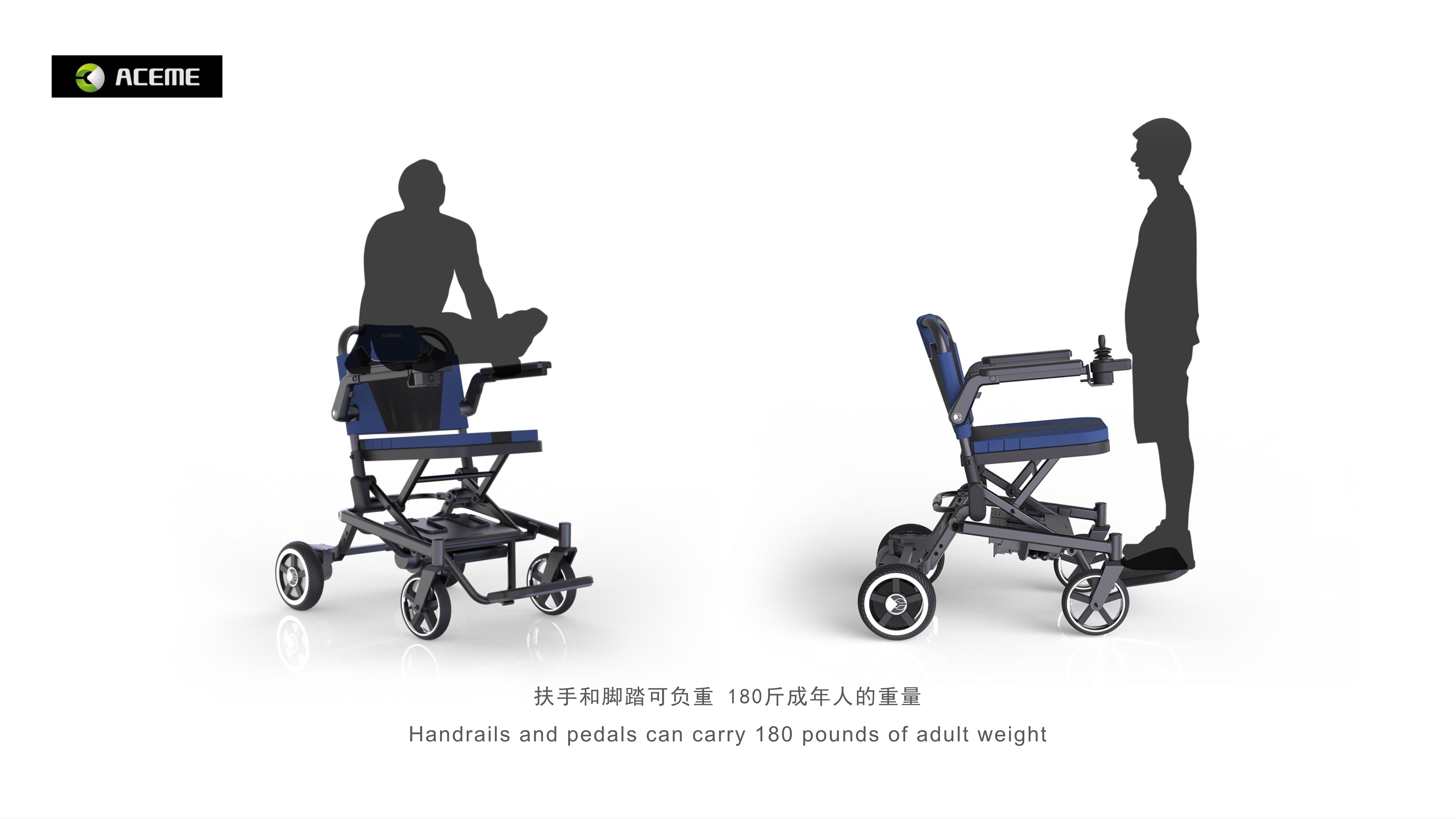 Aisimi Electric Technology Co., Ltd，