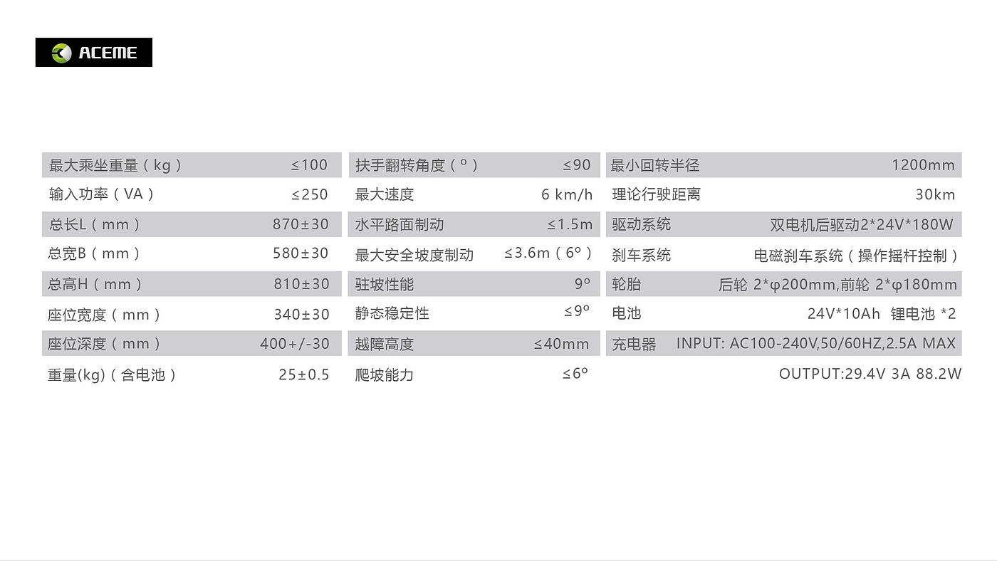 Aisimi Electric Technology Co., Ltd，
