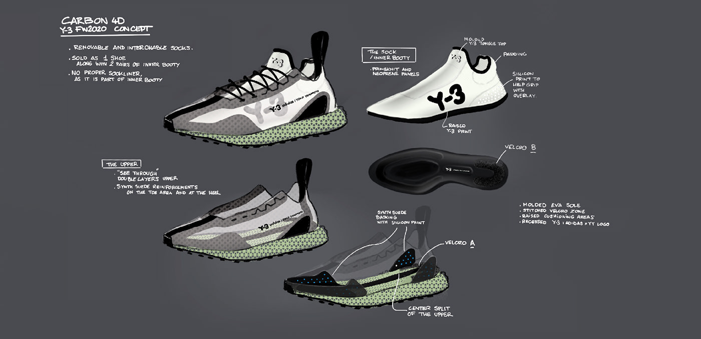 adidas，Runner 4D io，Sense of technology and future，