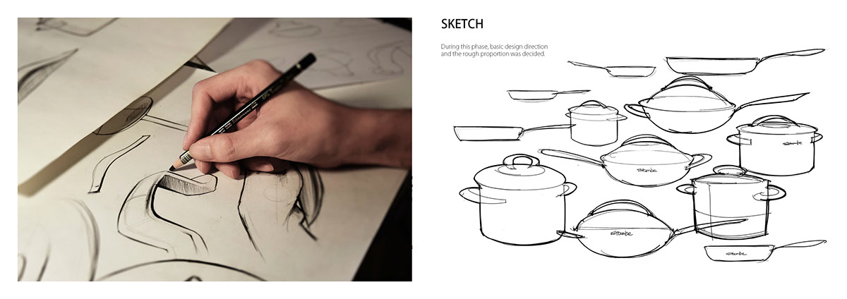 Gtomber，Cooker set，Jinhua Stambe，